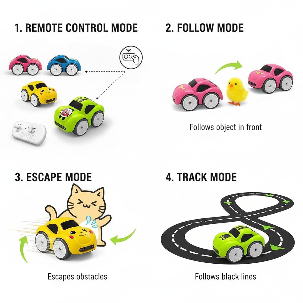 2.4GHz Electric Remote & Induction Control Car- Gesture Sensing RC Racing Toy for Kids