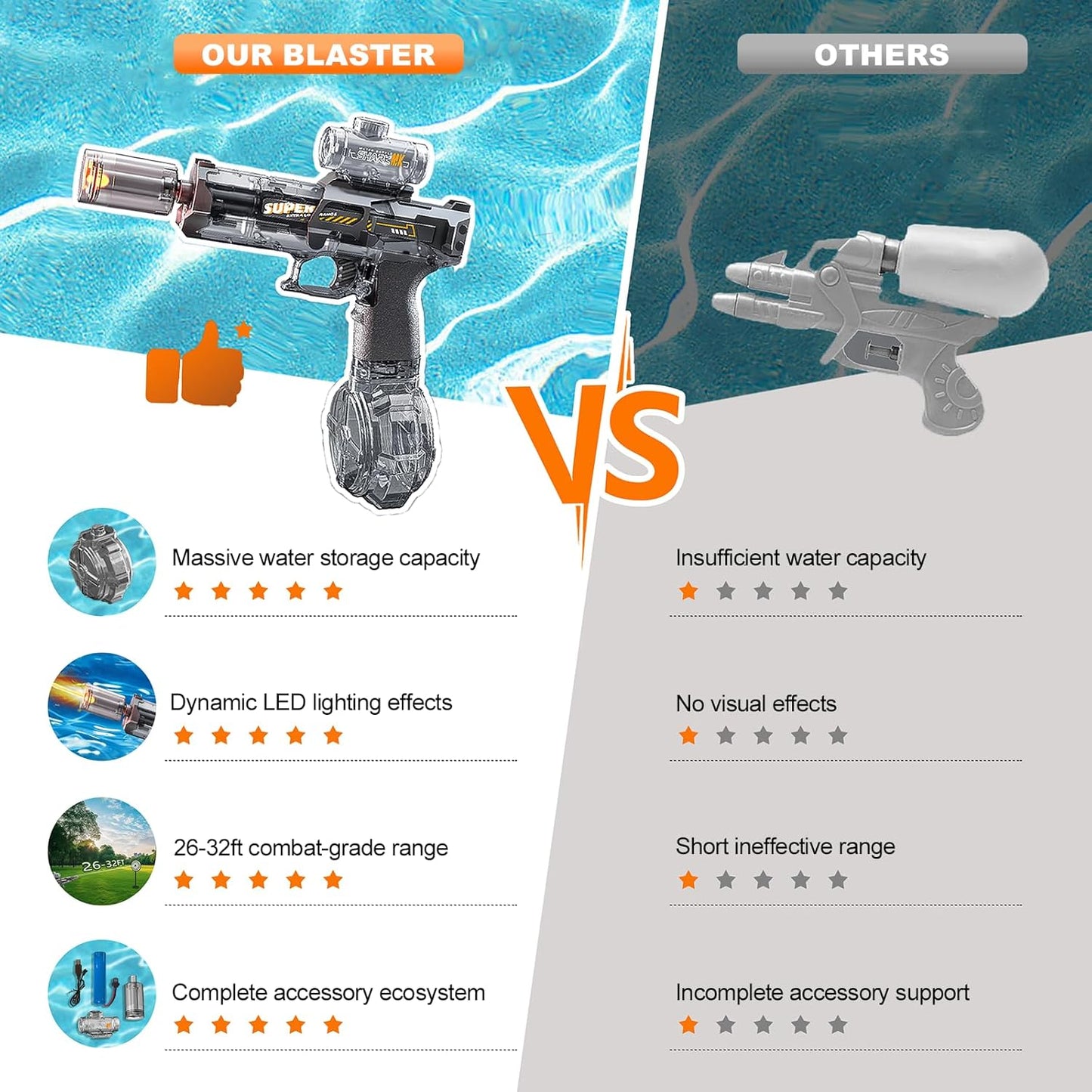 Kids Electric Water Gun