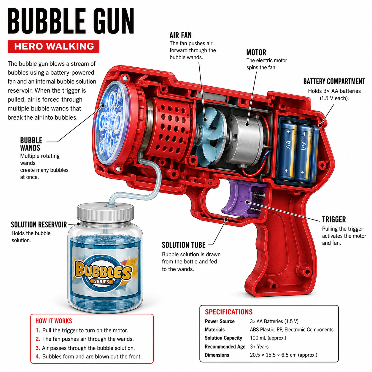 Spider man bubble gun for kids