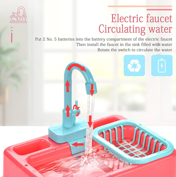 Kitchen Sink